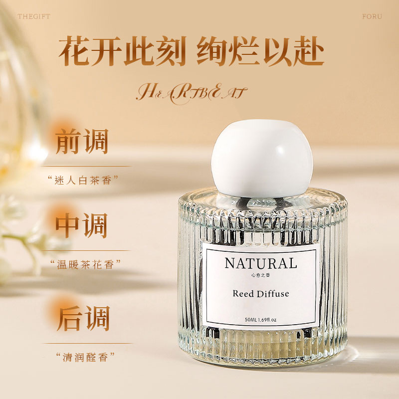 Perfume Gardenia Fragrance - Gardenia Fireless Aromatherapy Essential Oil, Long-Lasting