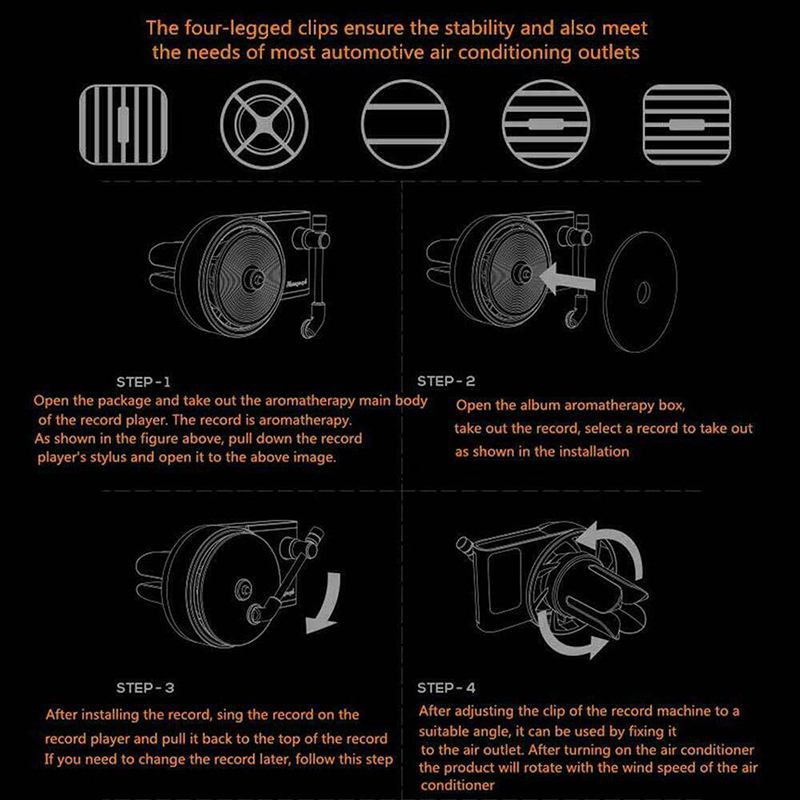 Record Player Design Car Perfu - Best Perfume Fragrance 评论和价格