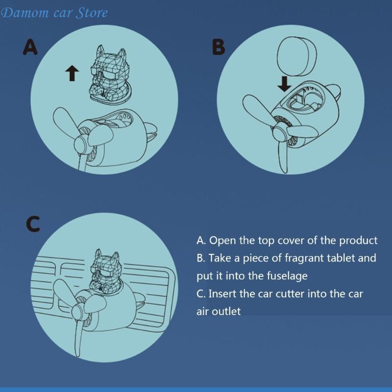 A2UC Car Perfumes Fragrance Di - Perfume Fragrance Description 评论和价格