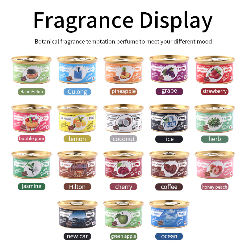 Best-selling Wooden Block Cann - Best Perfume Fragrance 评论和价格