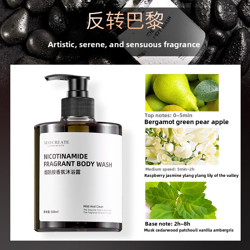 Niacinamide Body Wash Body Moi - Perfume Fragrance Body Wash 评论和价格