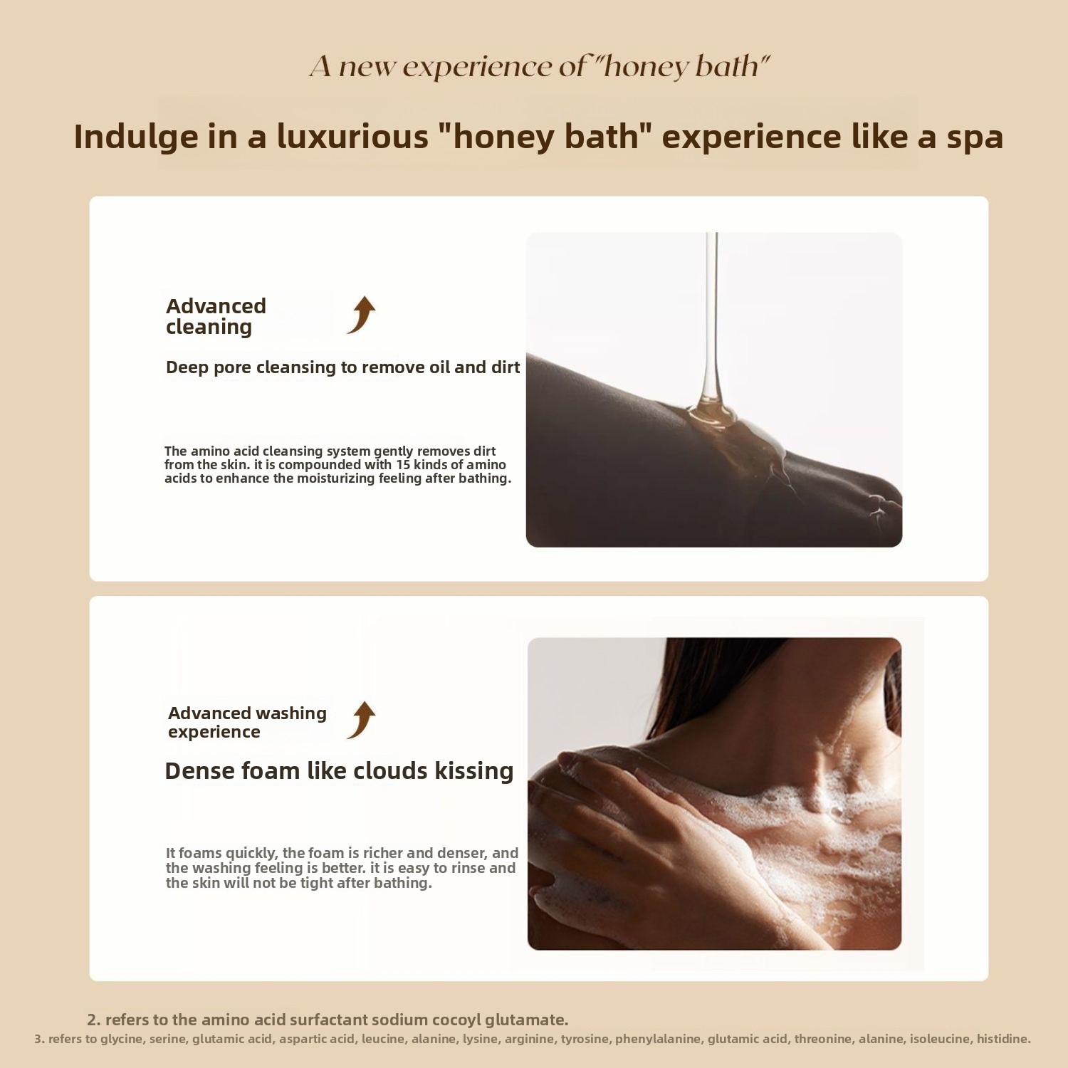 Black Truffle perfume Body Was - Perfume Fragrance Body Wash 评论和价格